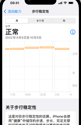 永昌iPhone手机维修如何在iPhone开启'步行稳定性通知'