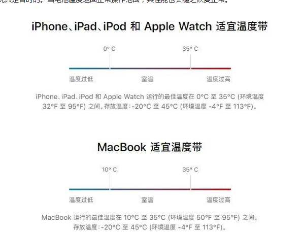 永昌苹果13维修分享iPhone 13耗电越来越快怎么办 