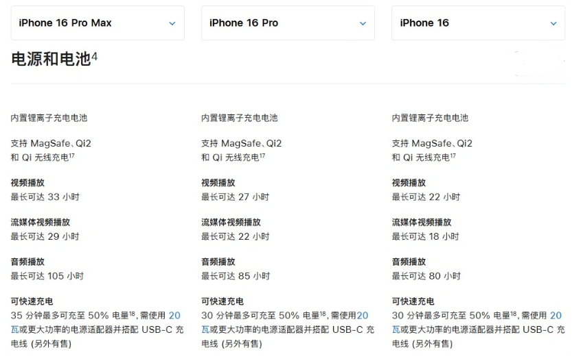 永昌苹果手机维修分享 iPhone 16 目前实测充电峰值功率不超过 39W 