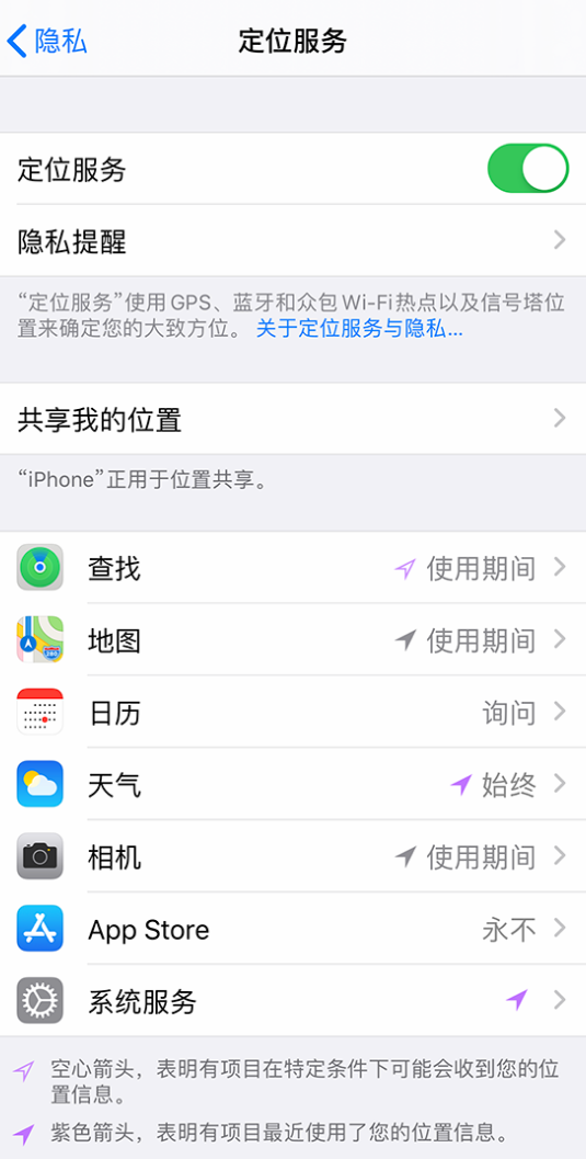 永昌苹果手机维修分享iPhone 状态栏中时间显示为蓝色图标是什么情况 