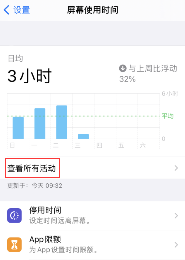 永昌苹果手机维修分享如何在 iPhone 上关闭“快捷指令”横幅通知 